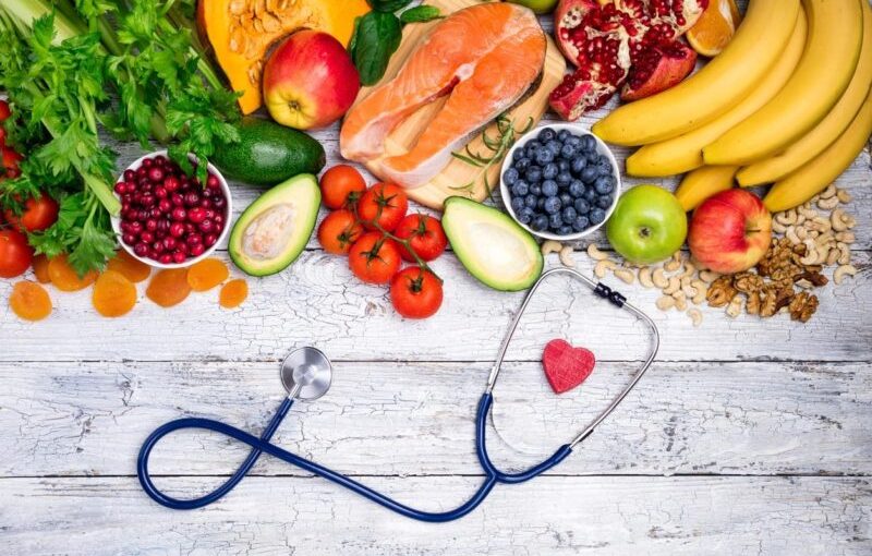 COVID-19 NUTRITION Habits