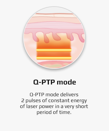 Lucid Q PTP laser tattoo removal machine